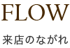フロー